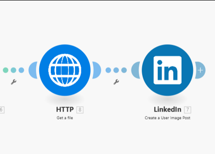 LinkedIn automation workflow interface displaying content calendar and analytics